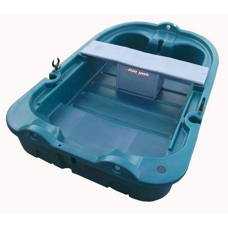 import placeholder for 13287