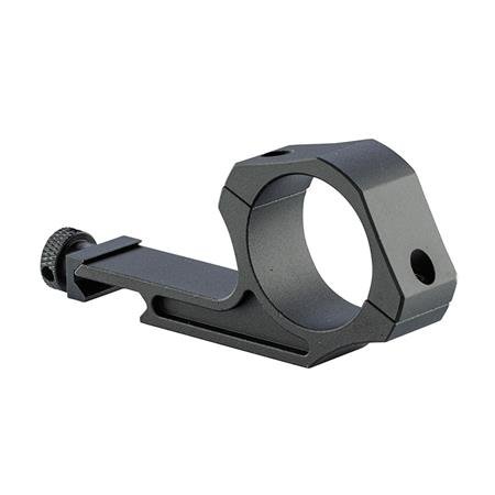 import placeholder for 8753