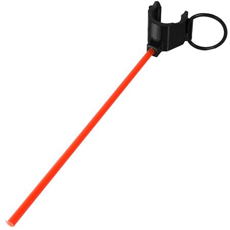 import placeholder for 15600