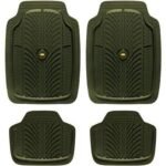import placeholder for 9208