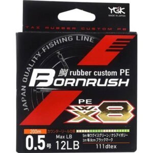 import placeholder for 13028